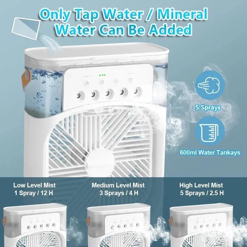 3 In 1 LED Fan Air Conditioner and Humidifier